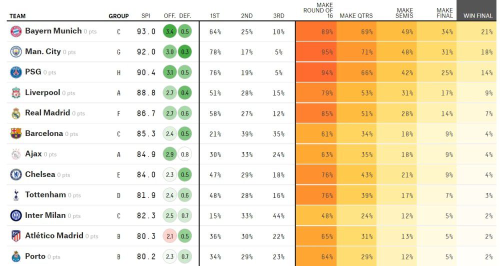 想当初《最终无间》中五位影帝同场现身竞技的排场也不外尔尔了。